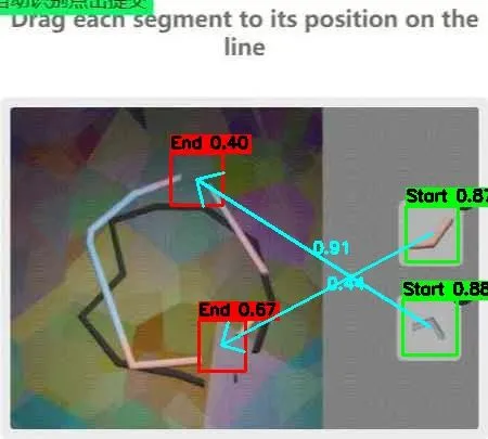 A drag result: Start marks the pieces, End marks their destinations