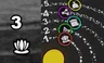 use the arrows to move the icon into the indicated orbit