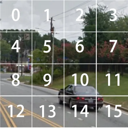 Tile numbers 0 to 15 of a 4x4 grid